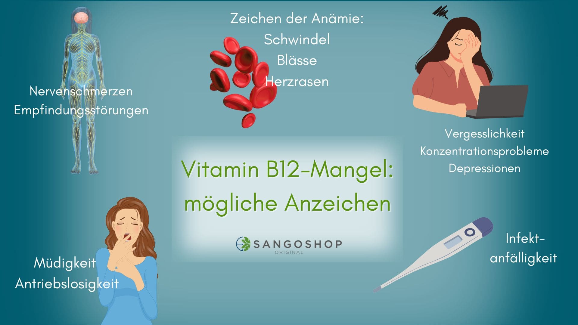 Vitamin-B12-Mangel-anzeichen-und-symptome