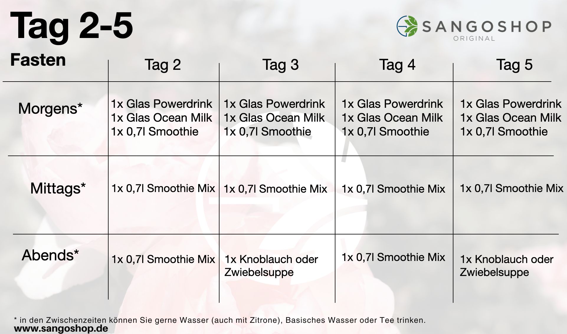 Fastenprogramm-mit-Nahrungsergaenzung-von-Sangoshop